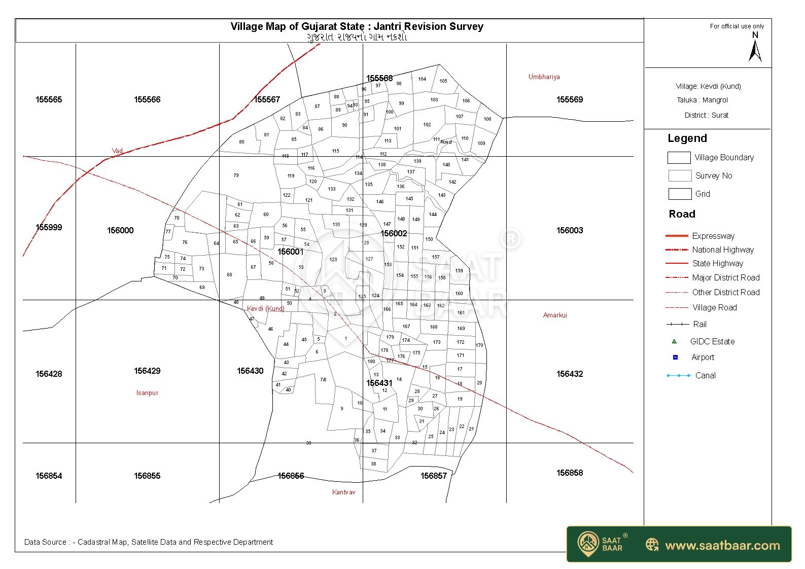 KEVDI(KUND)