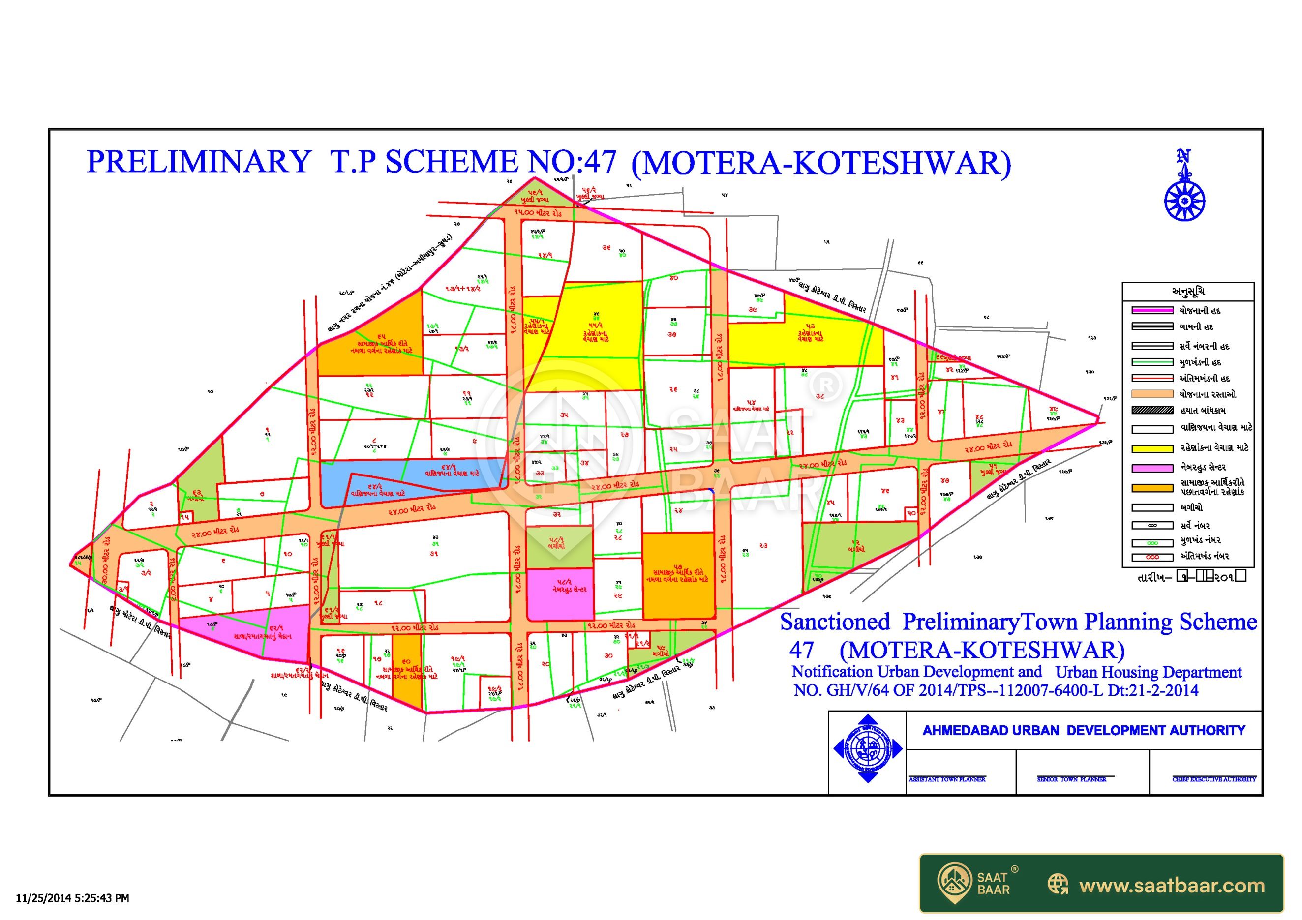 TP 47 Motera Koteshwar