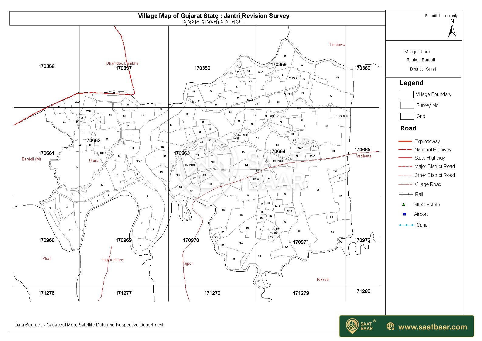 UTARA